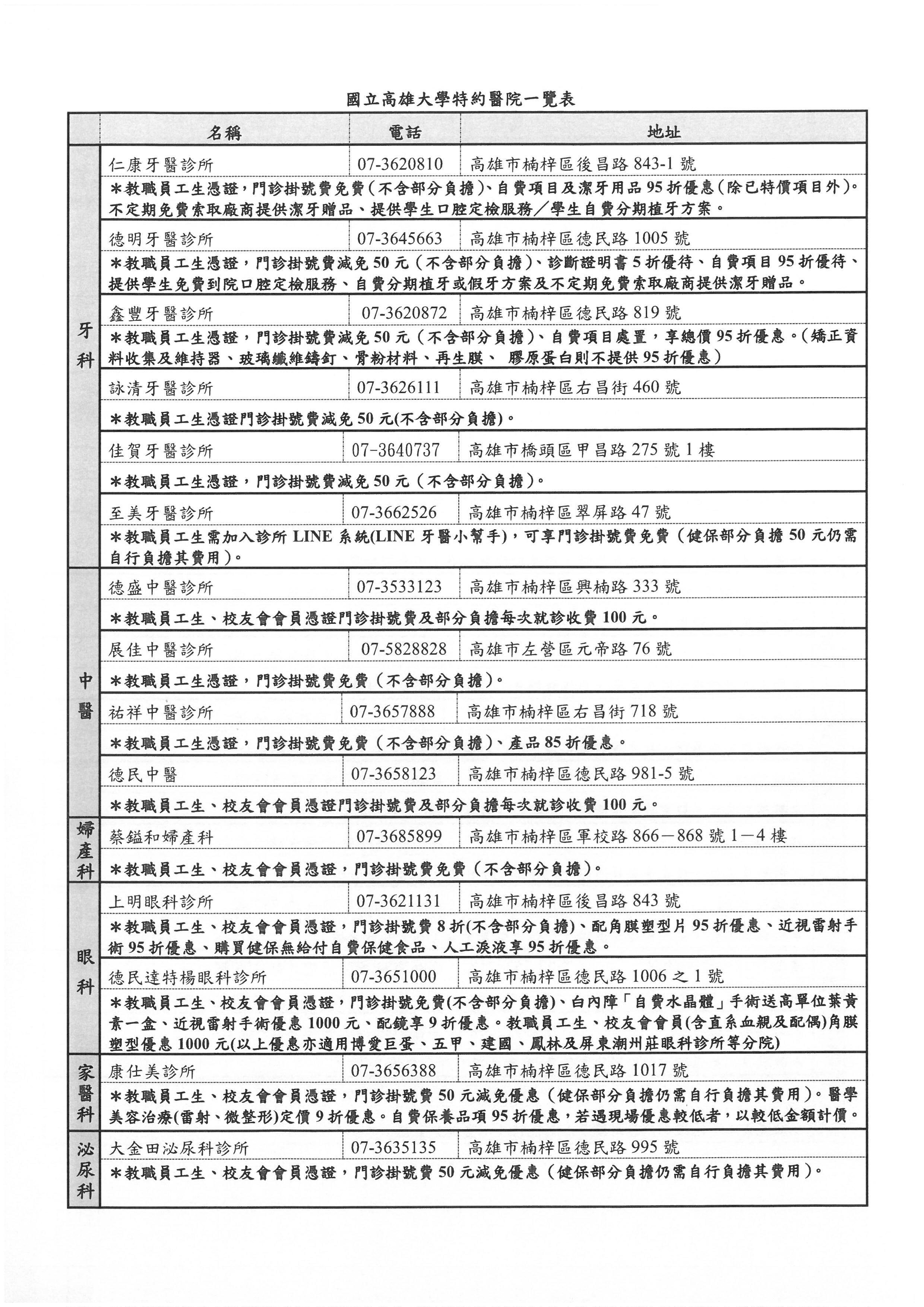 醫院2