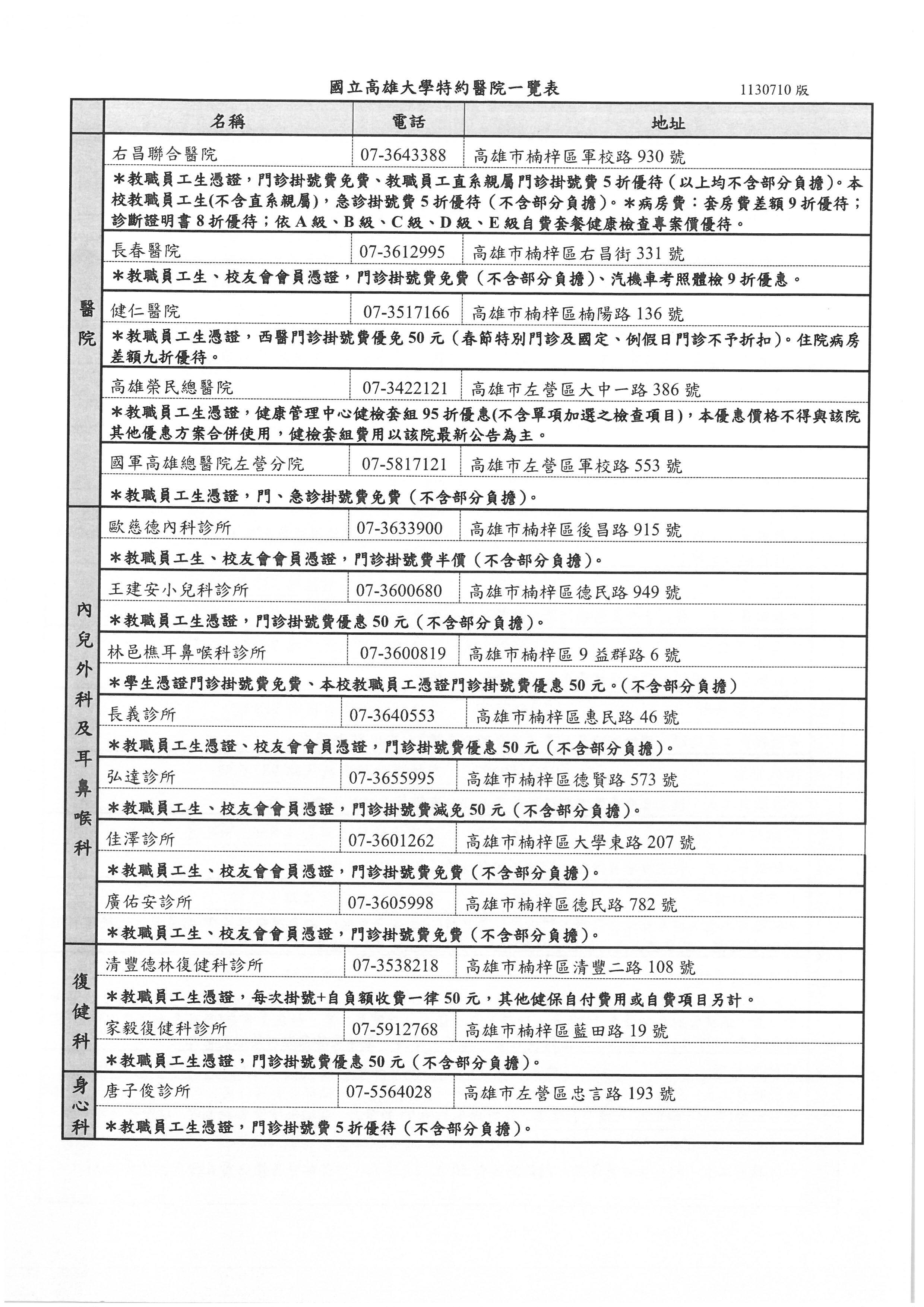 醫院1