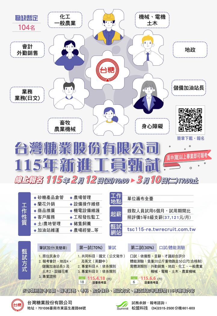 台灣糖業股份有限公司115年新進工員甄試圖片