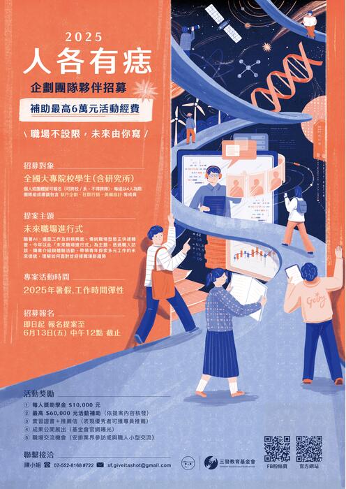 圖片說明
