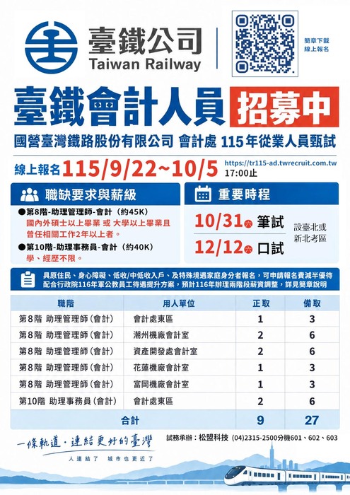 「國營臺灣鐵路股份有限公司會計處115年從業人員甄試」招考訊息