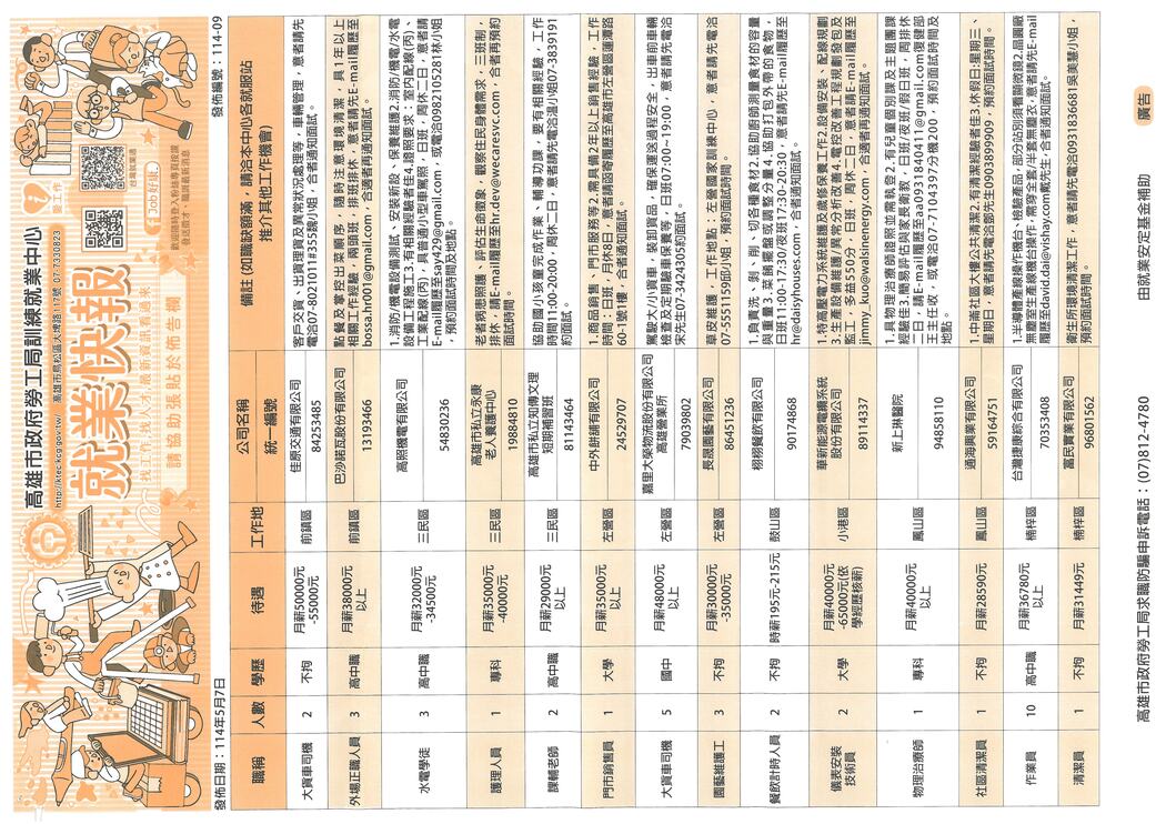 圖片說明