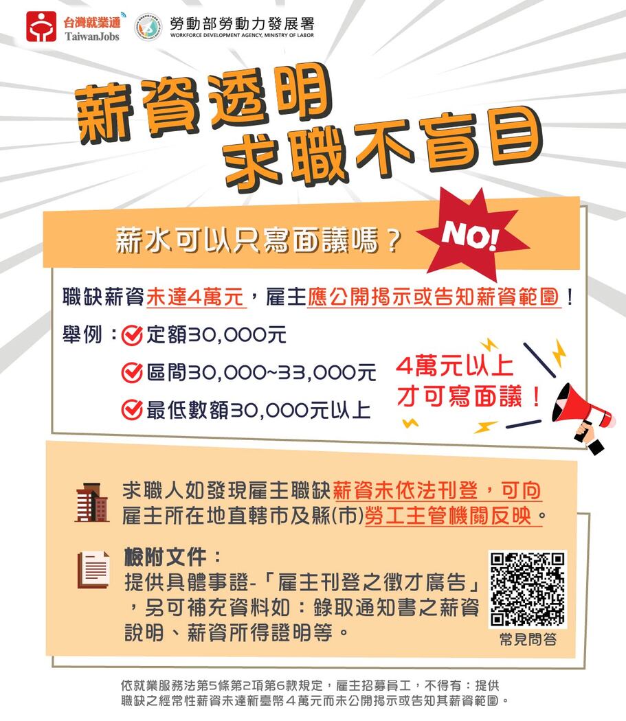 教育部函轉勞動部「就業服務法第5條第2項第6款」薪資揭示宣導圖圖片