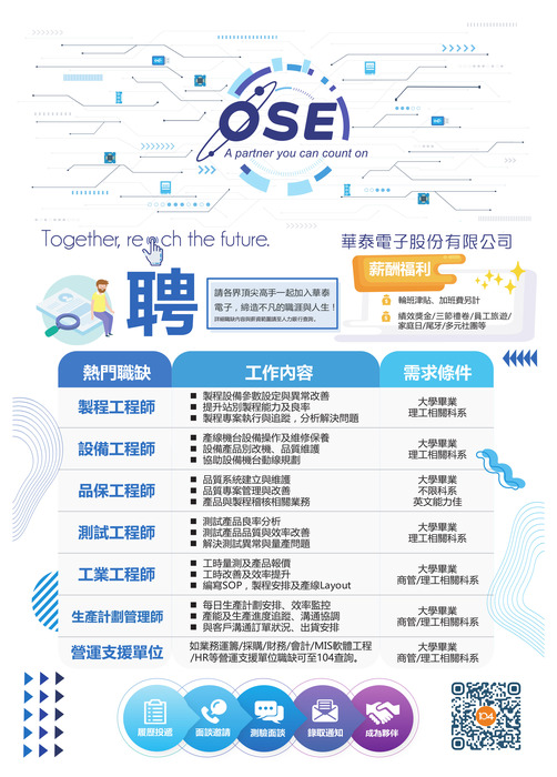 華泰電子-熱門職缺2026