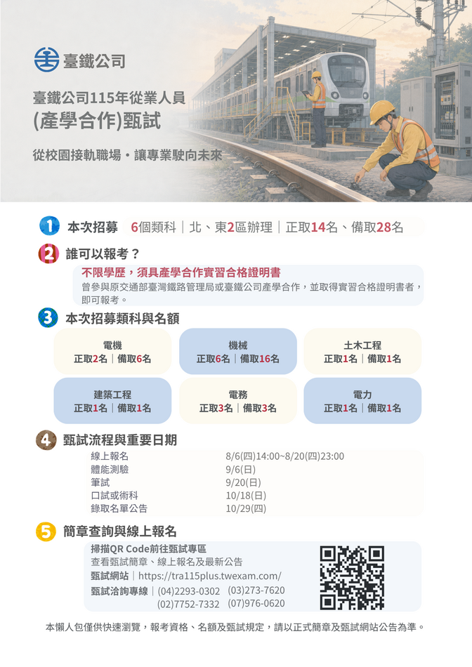 臺鐵115年從業人員(產學合作)甄試