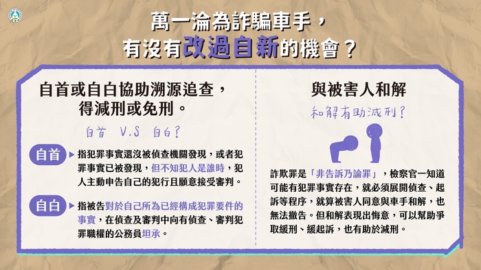 「 詐騙車手下場超慘， 千萬不要以身試法！ 」反詐騙宣導圖片