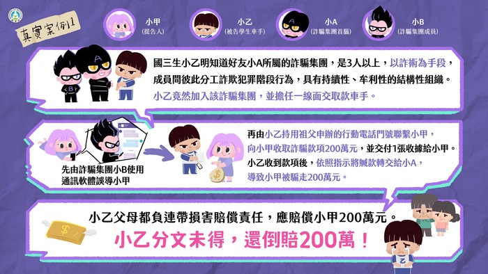 「 詐騙車手下場超慘， 千萬不要以身試法！ 」反詐騙宣導圖片