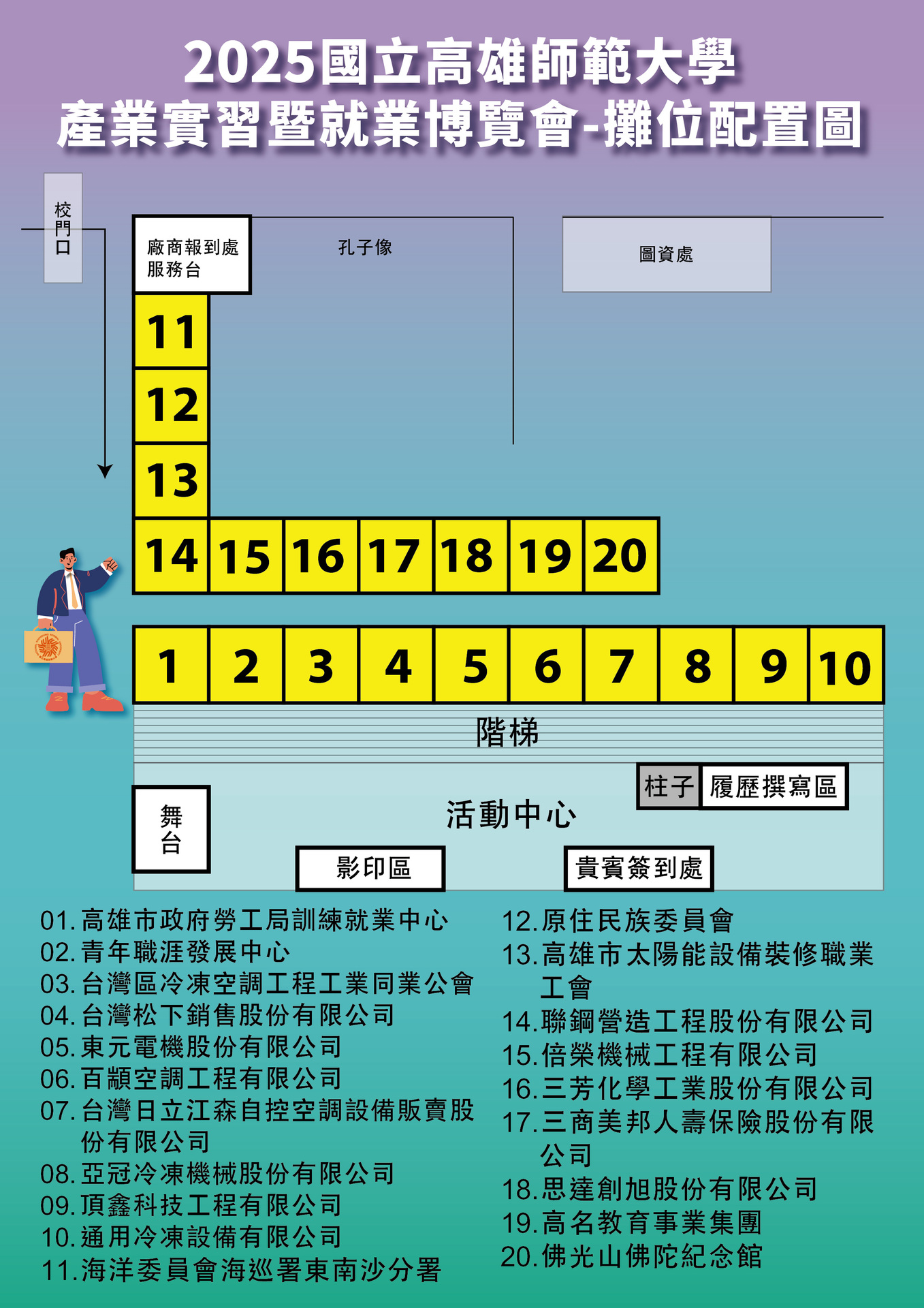 圖片說明