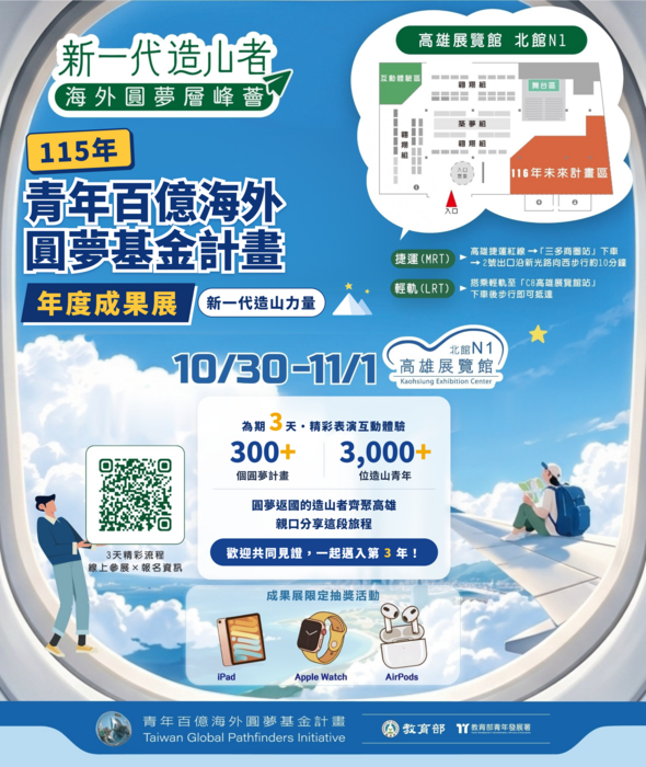 【新一代造山者 海外圓夢層峰薈】