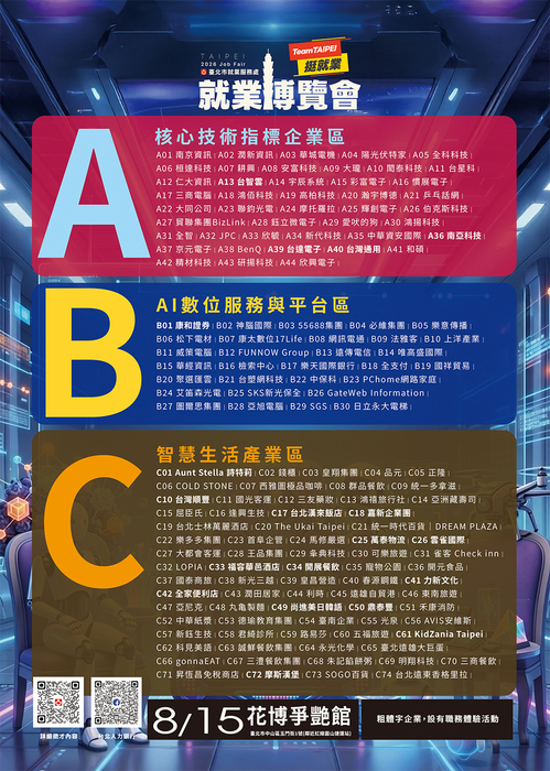 徵才廠商職缺一覽表