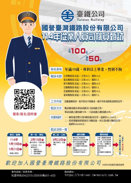 圖片說明